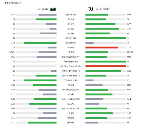 体育,产品,od体育,OD体育官网,OD,Sports,足球直播,篮球赛事,体育高清,NBA直播