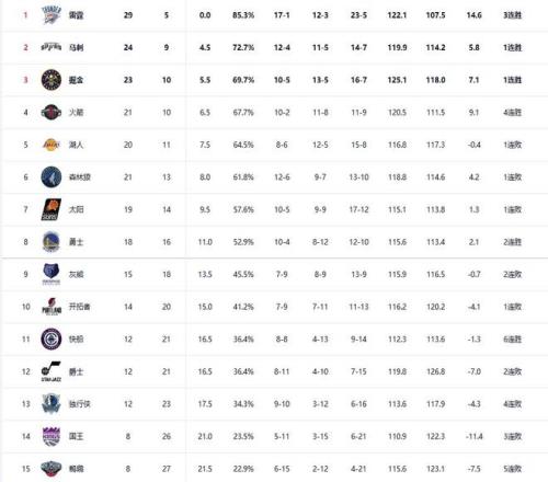 体育,产品,od体育,OD体育官网,OD,Sports,足球直播,篮球赛事,体育高清,NBA直播