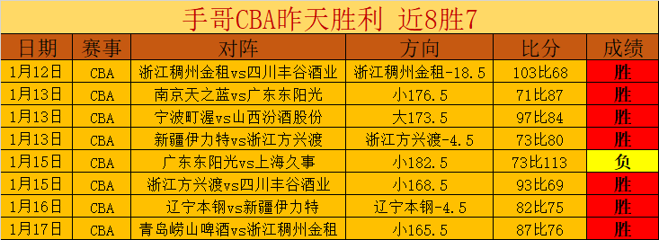 法国近,年表现低谷,关键数据揭,OD体育官网,OD,Sports,足球直播,篮球赛事,体育高清,NBA直播