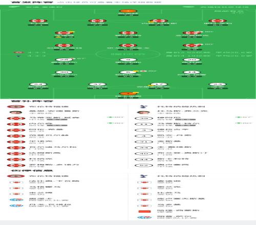 迭戈,科斯塔揭秘,切尔西内部,OD体育官网,OD,Sports,足球直播,篮球赛事,体育高清,NBA直播