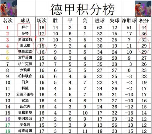 曼联大规模,裁员,预期节省,OD体育官网,OD,Sports,足球直播,篮球赛事,体育高清,NBA直播
