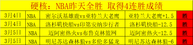 世乒赛德国,国乒男女单,打选手全胜,OD体育官网,OD,Sports,足球直播,篮球赛事,体育高清,NBA直播