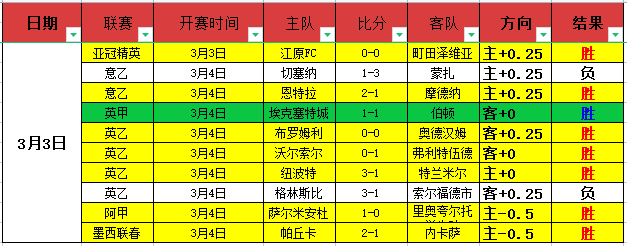 时光碎片,日摄影精选,od体育,OD体育官网,OD,Sports,足球直播,篮球赛事,体育高清,NBA直播
