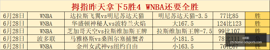推荐,年世界杯前,巴拉圭对阵,od体育官网,od体育App,od体育直播,od体育电竞,od体育平台