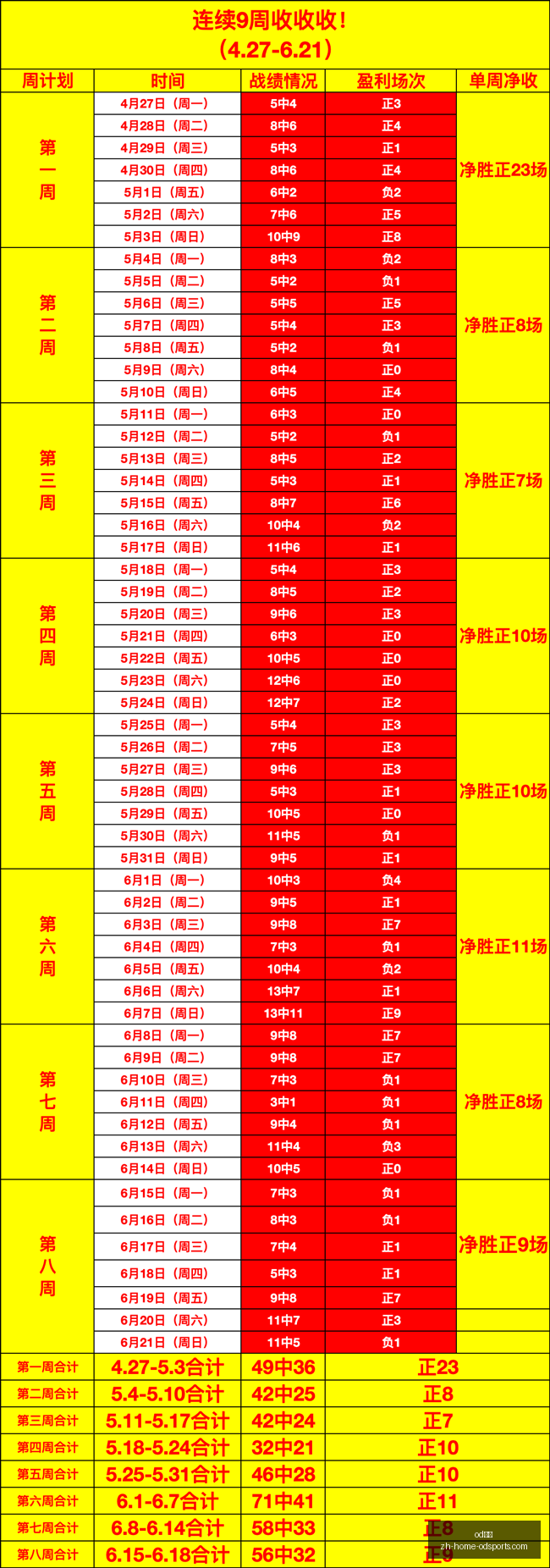 布朗交易背,马祖拉强调,对十年忠诚,od体育官网,od体育App,od体育直播,od体育电竞,od体育平台