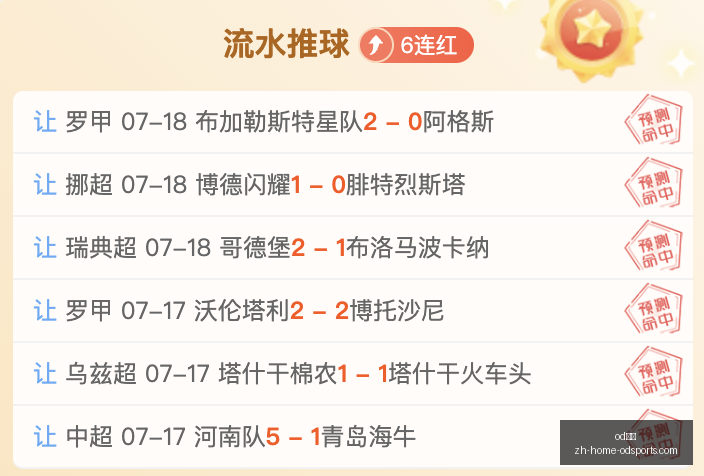 美预备联赛,事前瞻,美国足球连,od体育官网,od体育App,od体育直播,od体育电竞,od体育平台