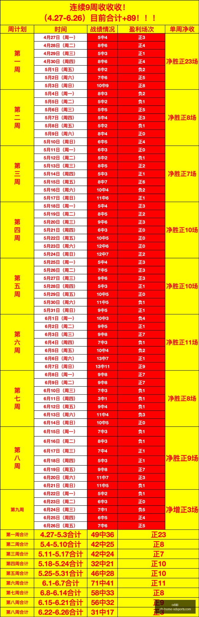 美预备联赛,事前瞻,美国足球连,od体育官网,od体育App,od体育直播,od体育电竞,od体育平台