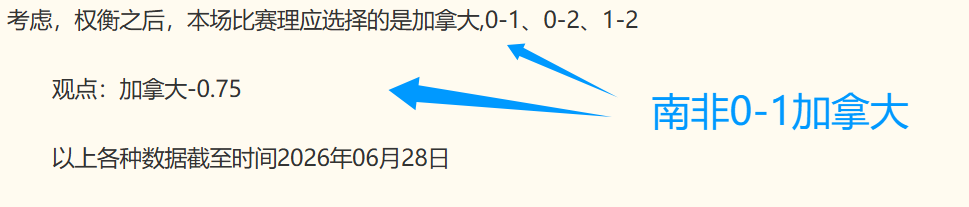 王者荣耀新英雄上线，预约量激增