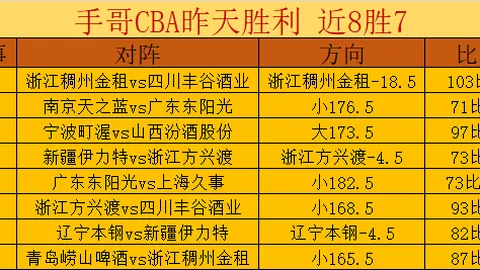 “法国近11年表现低谷？关键数据揭示意大利晋级稳如磐石。”