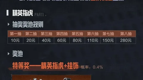 CBA大乐透期号专家质合分析：辽宁对决新疆推荐前区十码