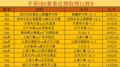 年薪突破5167万！本赛季乔治究竟有多神？揭秘超级巨星的真实实力！