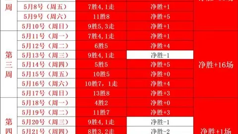 2026最强攻略攻防技能大：万卡约深度评测终极指南