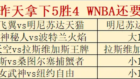 推荐 2026年世界杯前瞻：巴拉圭对阵法国赛程解析