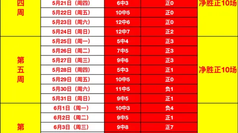布朗交易背后：马祖拉强调对十年忠诚的敬意与感恩