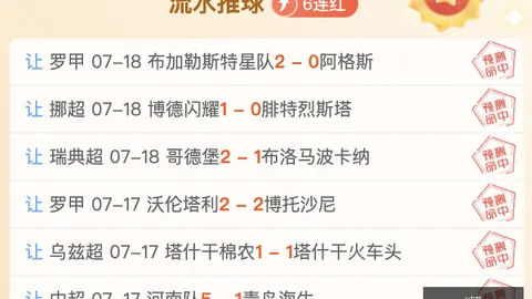 2026美预备联赛事前瞻od体育直播：美国足球连红攻略，五星王牌指南