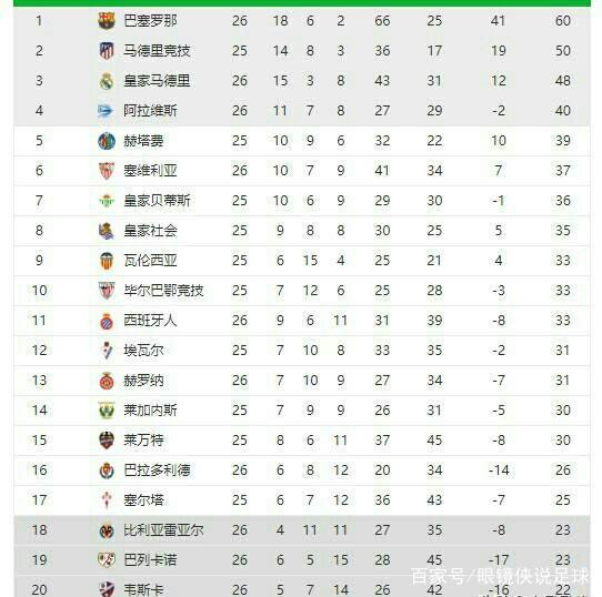 队提供了反
